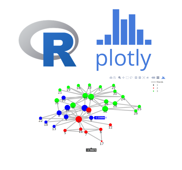 plotly-directed-network-graph